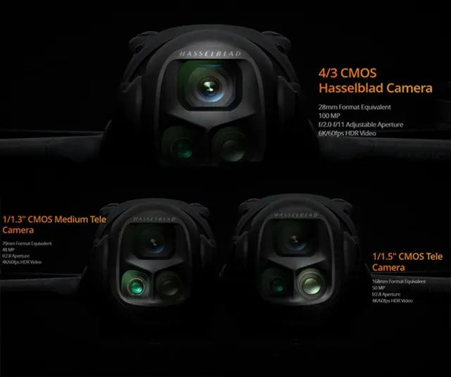 Next-Gen AirView Pro 4: Triple Camera Drone for Beginners & Pro-Level Shots